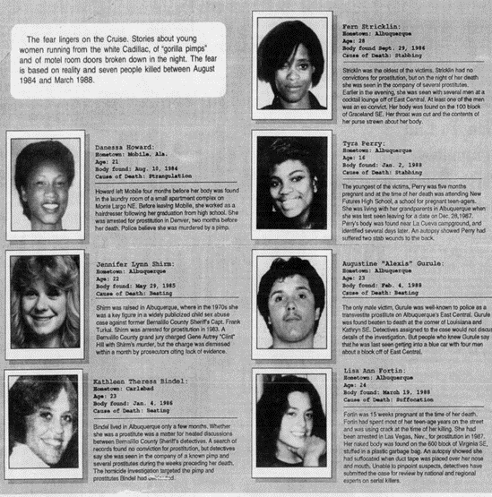 Victims of the 1980s Albuquerque Prostitute Murders